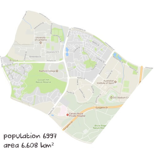 Biology Tutoring Near Me